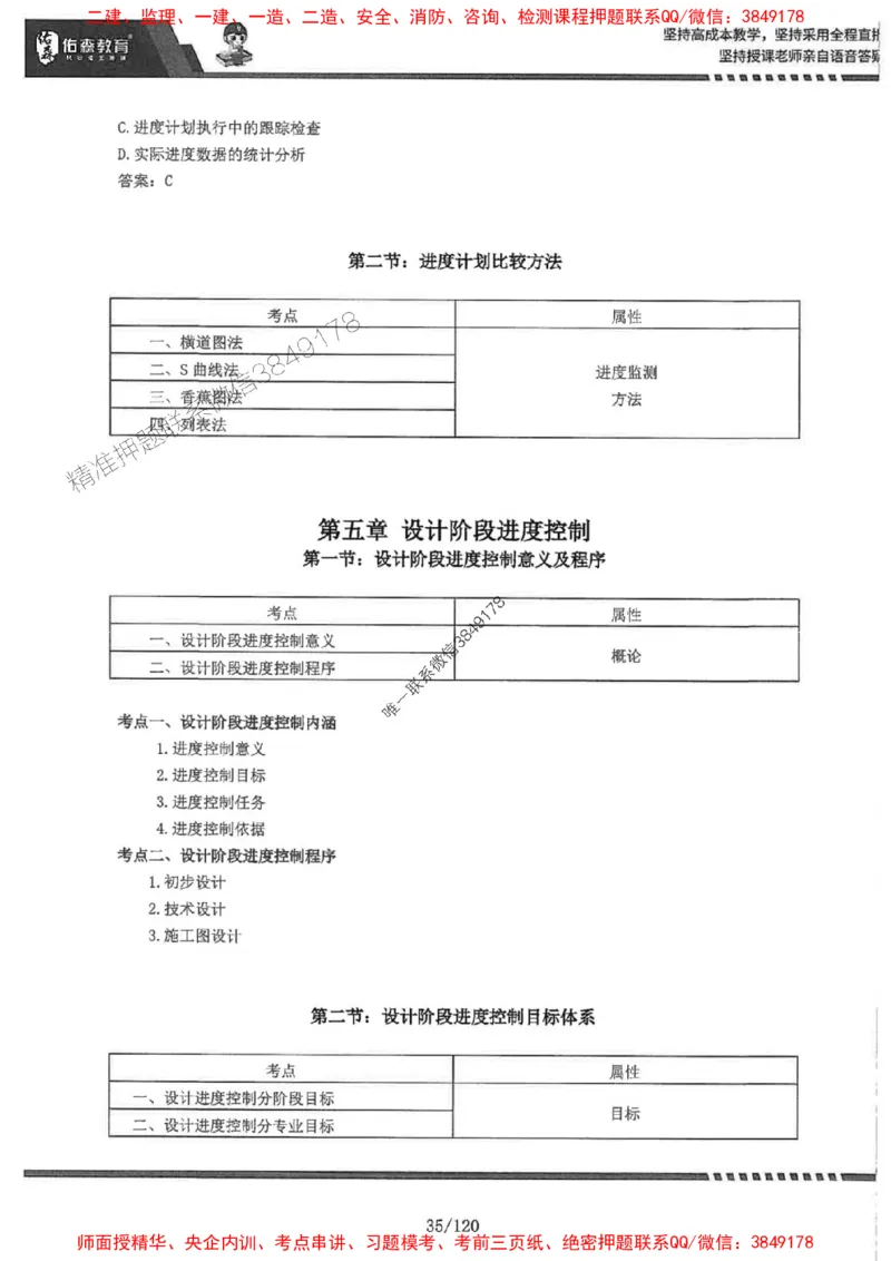 2025监理《土建控制》-YS黄皮书（闫力齐）_监理工程师_2025监理工程师_2025年监理工程师SVIP_2025年监理土建控制SVIP_01-精华文档✿电子教材✿历年真题