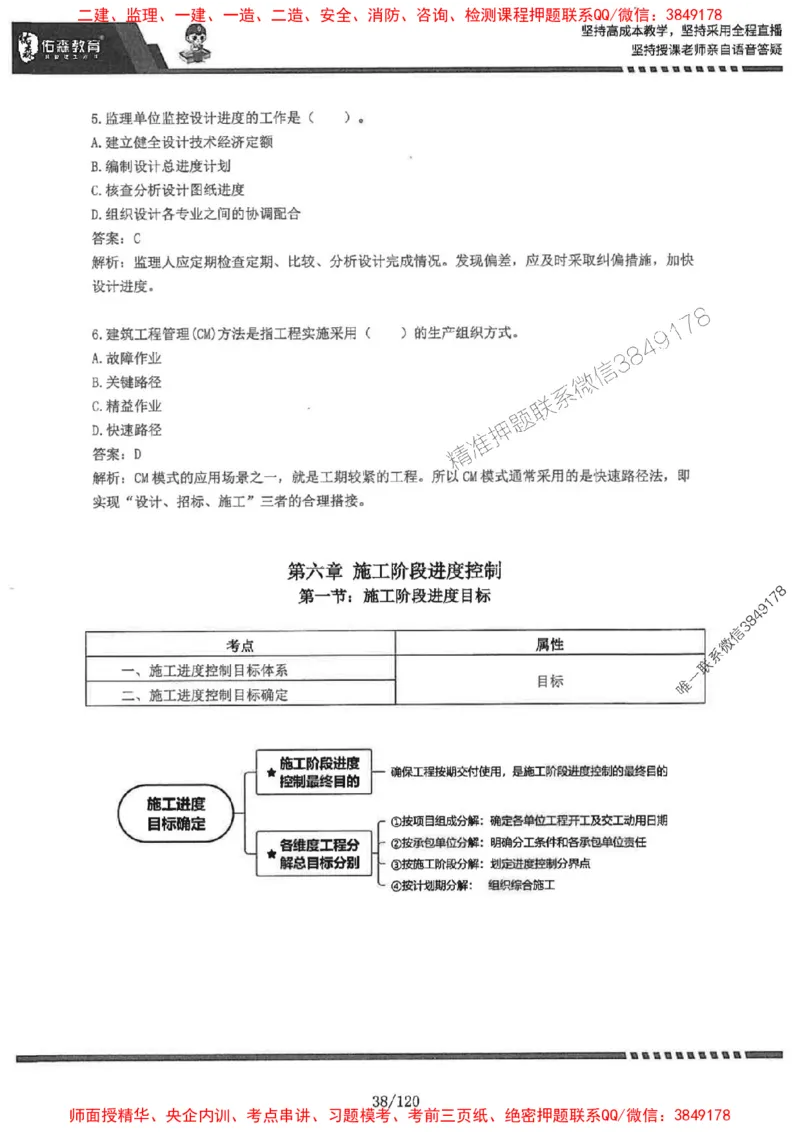 2025监理《土建控制》-YS黄皮书（闫力齐）_监理工程师_2025监理工程师_2025年监理工程师SVIP_2025年监理土建控制SVIP_01-精华文档✿电子教材✿历年真题