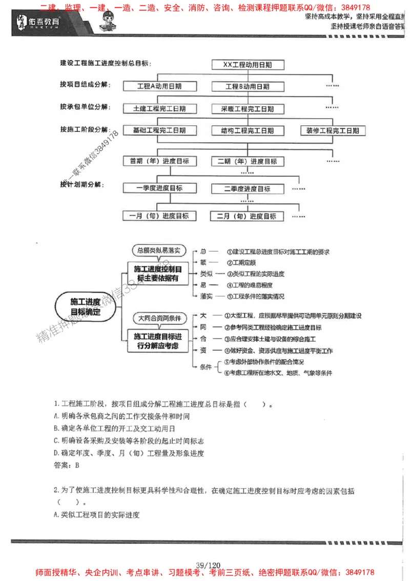 2025监理《土建控制》-YS黄皮书（闫力齐）_监理工程师_2025监理工程师_2025年监理工程师SVIP_2025年监理土建控制SVIP_01-精华文档✿电子教材✿历年真题