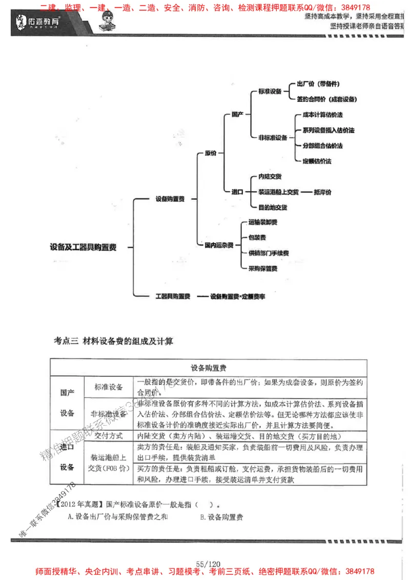 2025监理《土建控制》-YS黄皮书（闫力齐）_监理工程师_2025监理工程师_2025年监理工程师SVIP_2025年监理土建控制SVIP_01-精华文档✿电子教材✿历年真题