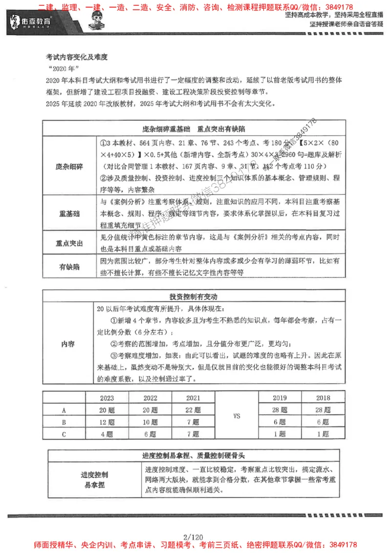 2025监理《土建控制》-YS黄皮书（闫力齐）_监理工程师_2025监理工程师_2025年监理工程师SVIP_2025年监理土建控制SVIP_01-精华文档✿电子教材✿历年真题