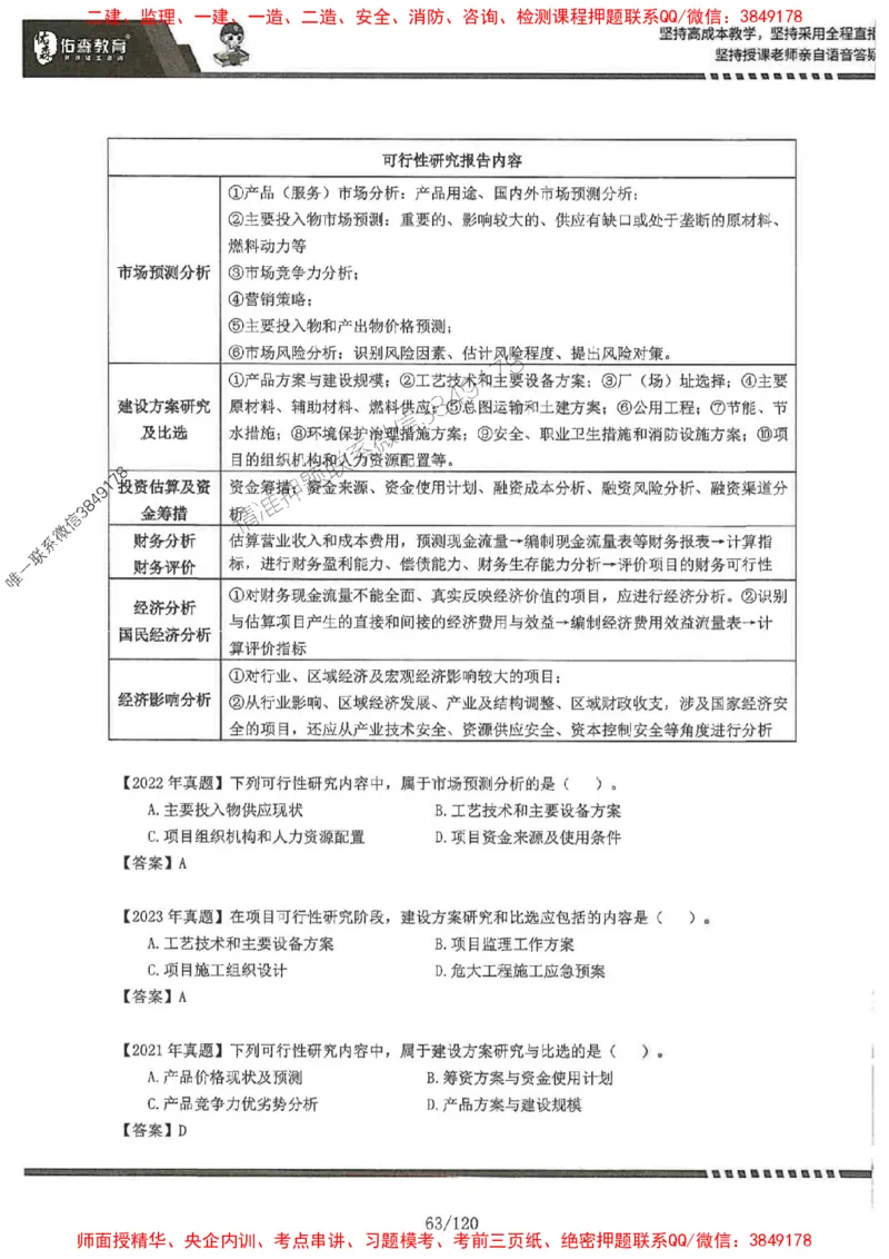 2025监理《土建控制》-YS黄皮书（闫力齐）_监理工程师_2025监理工程师_2025年监理工程师SVIP_2025年监理土建控制SVIP_01-精华文档✿电子教材✿历年真题