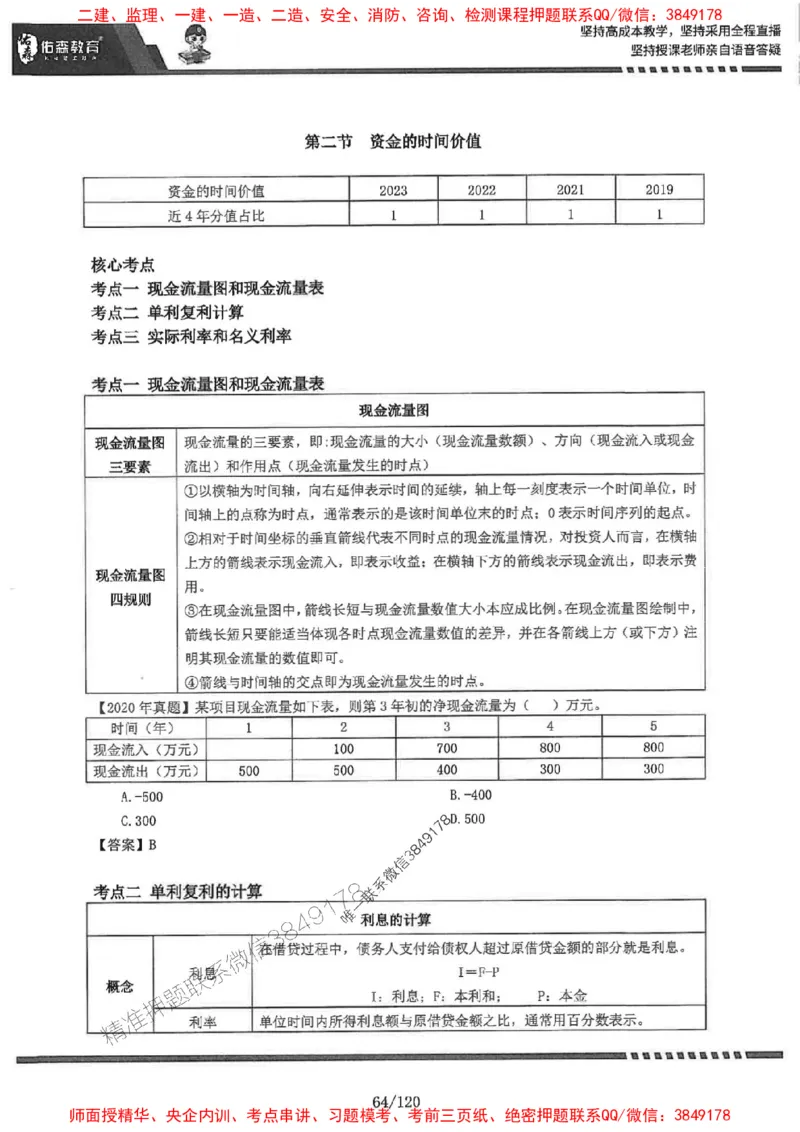 2025监理《土建控制》-YS黄皮书（闫力齐）_监理工程师_2025监理工程师_2025年监理工程师SVIP_2025年监理土建控制SVIP_01-精华文档✿电子教材✿历年真题