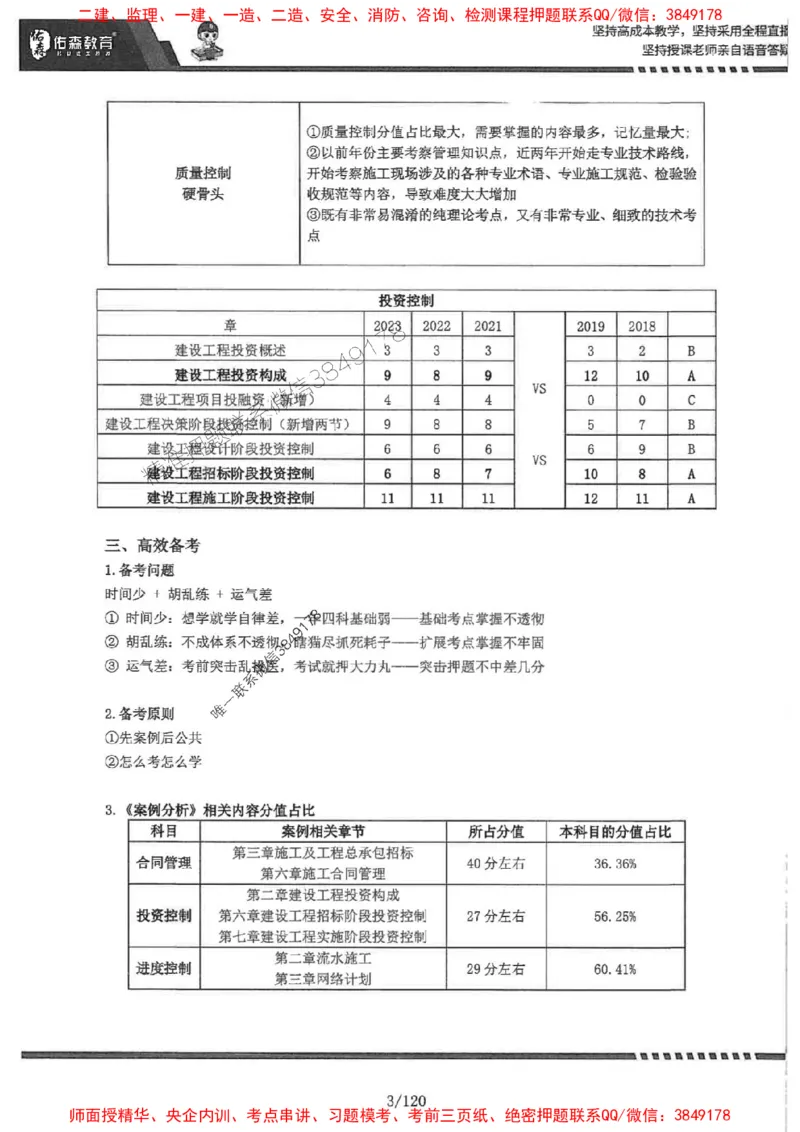 2025监理《土建控制》-YS黄皮书（闫力齐）_监理工程师_2025监理工程师_2025年监理工程师SVIP_2025年监理土建控制SVIP_01-精华文档✿电子教材✿历年真题