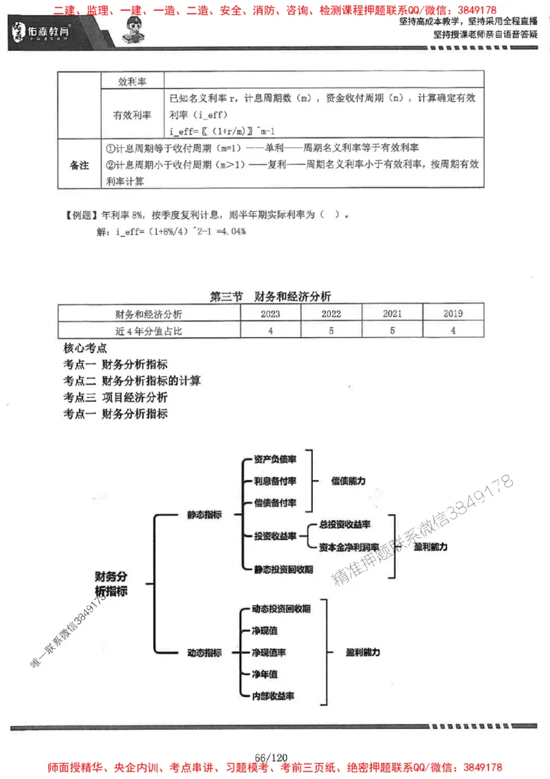 2025监理《土建控制》-YS黄皮书（闫力齐）_监理工程师_2025监理工程师_2025年监理工程师SVIP_2025年监理土建控制SVIP_01-精华文档✿电子教材✿历年真题