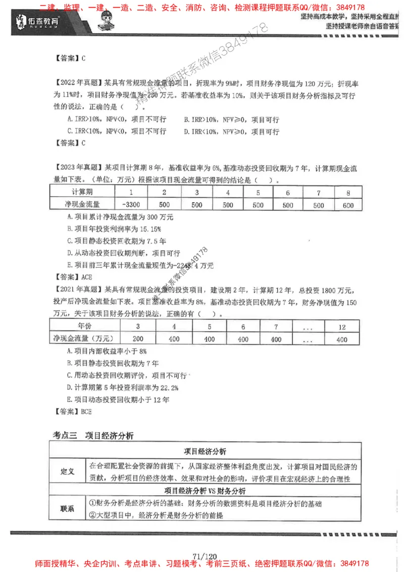 2025监理《土建控制》-YS黄皮书（闫力齐）_监理工程师_2025监理工程师_2025年监理工程师SVIP_2025年监理土建控制SVIP_01-精华文档✿电子教材✿历年真题