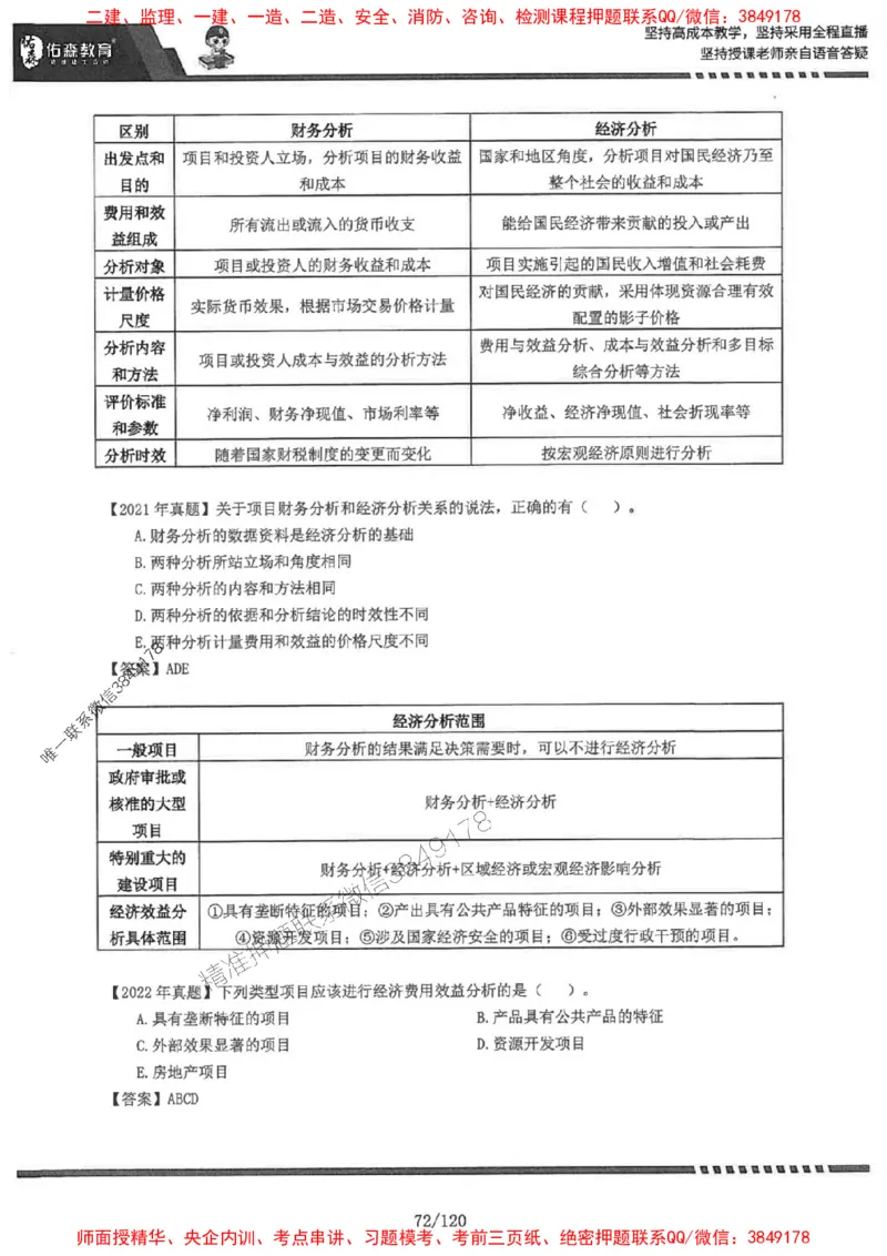 2025监理《土建控制》-YS黄皮书（闫力齐）_监理工程师_2025监理工程师_2025年监理工程师SVIP_2025年监理土建控制SVIP_01-精华文档✿电子教材✿历年真题