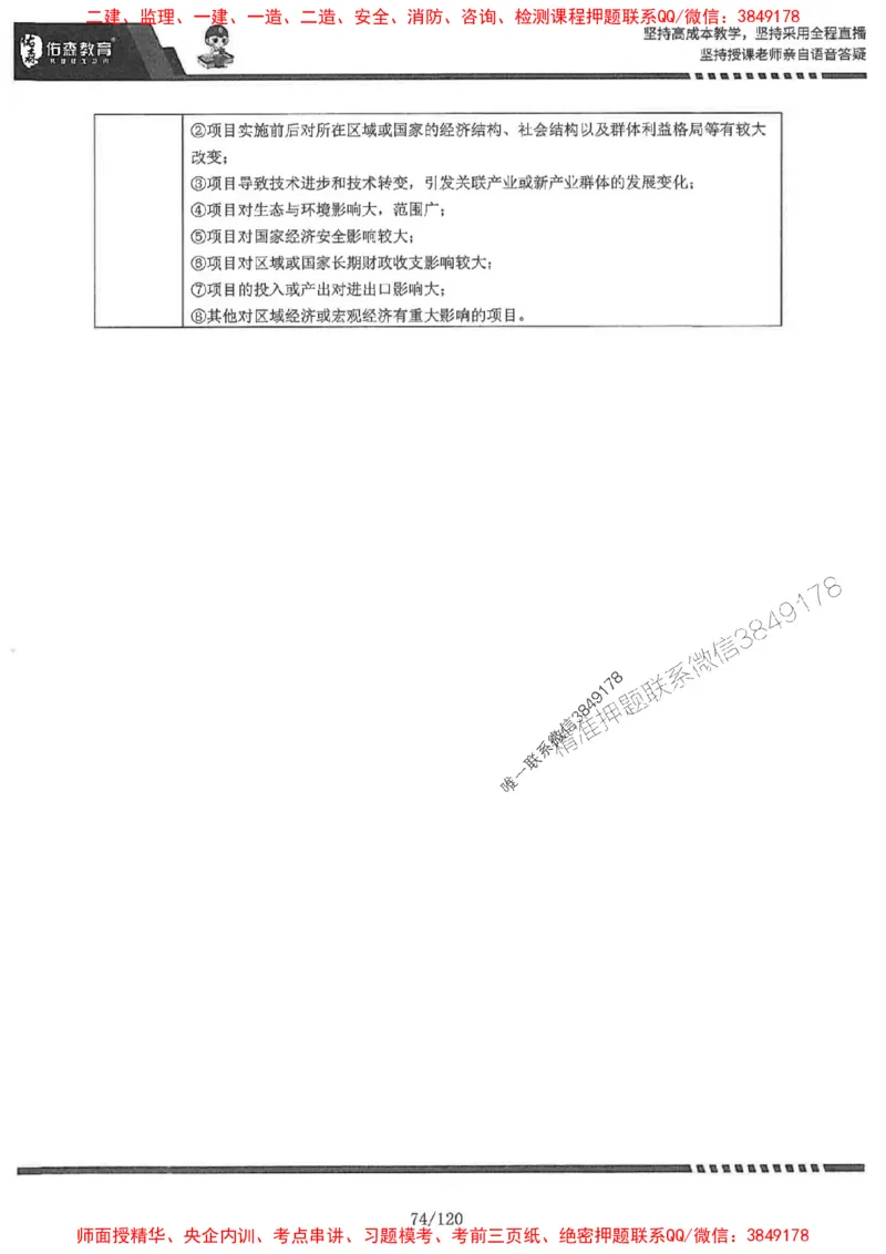 2025监理《土建控制》-YS黄皮书（闫力齐）_监理工程师_2025监理工程师_2025年监理工程师SVIP_2025年监理土建控制SVIP_01-精华文档✿电子教材✿历年真题