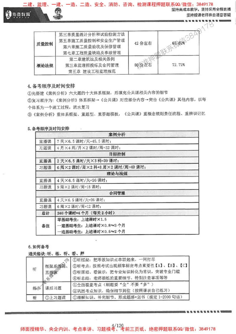 2025监理《土建控制》-YS黄皮书（闫力齐）_监理工程师_2025监理工程师_2025年监理工程师SVIP_2025年监理土建控制SVIP_01-精华文档✿电子教材✿历年真题