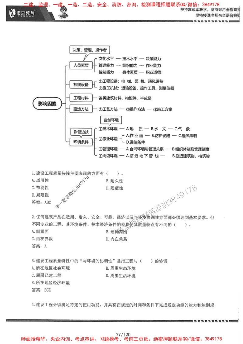 2025监理《土建控制》-YS黄皮书（闫力齐）_监理工程师_2025监理工程师_2025年监理工程师SVIP_2025年监理土建控制SVIP_01-精华文档✿电子教材✿历年真题