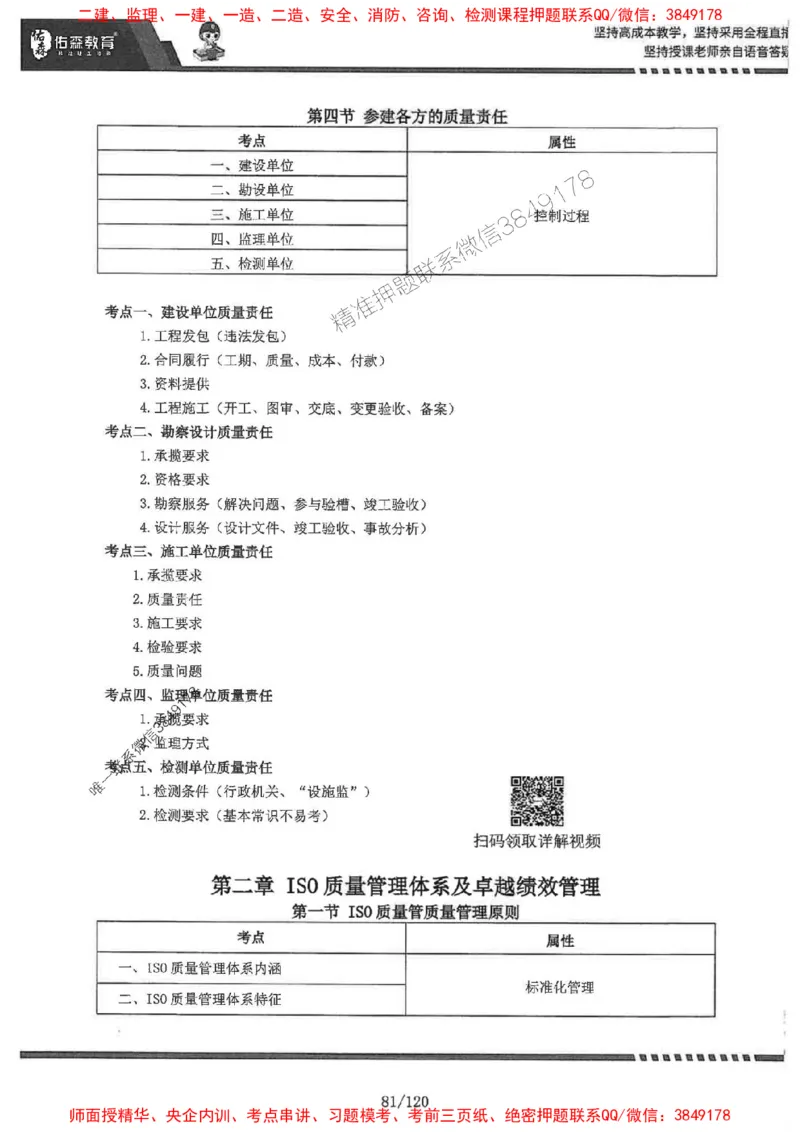 2025监理《土建控制》-YS黄皮书（闫力齐）_监理工程师_2025监理工程师_2025年监理工程师SVIP_2025年监理土建控制SVIP_01-精华文档✿电子教材✿历年真题