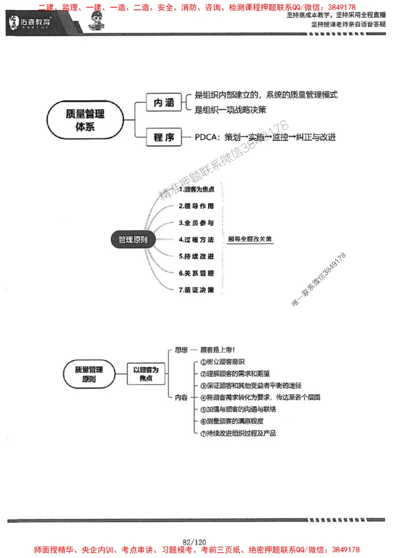2025监理《土建控制》-YS黄皮书（闫力齐）_监理工程师_2025监理工程师_2025年监理工程师SVIP_2025年监理土建控制SVIP_01-精华文档✿电子教材✿历年真题