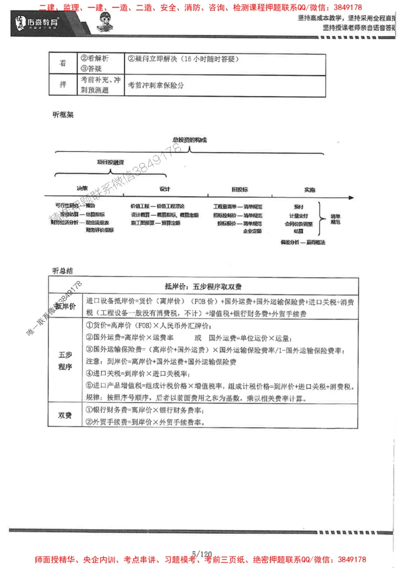 2025监理《土建控制》-YS黄皮书（闫力齐）_监理工程师_2025监理工程师_2025年监理工程师SVIP_2025年监理土建控制SVIP_01-精华文档✿电子教材✿历年真题