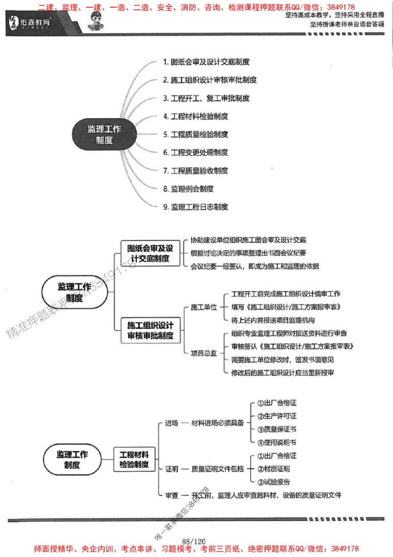 2025监理《土建控制》-YS黄皮书（闫力齐）_监理工程师_2025监理工程师_2025年监理工程师SVIP_2025年监理土建控制SVIP_01-精华文档✿电子教材✿历年真题