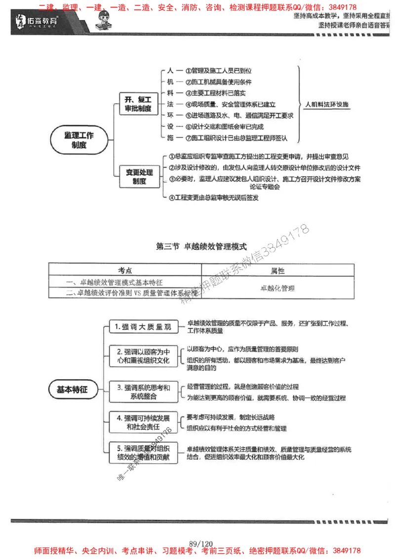 2025监理《土建控制》-YS黄皮书（闫力齐）_监理工程师_2025监理工程师_2025年监理工程师SVIP_2025年监理土建控制SVIP_01-精华文档✿电子教材✿历年真题