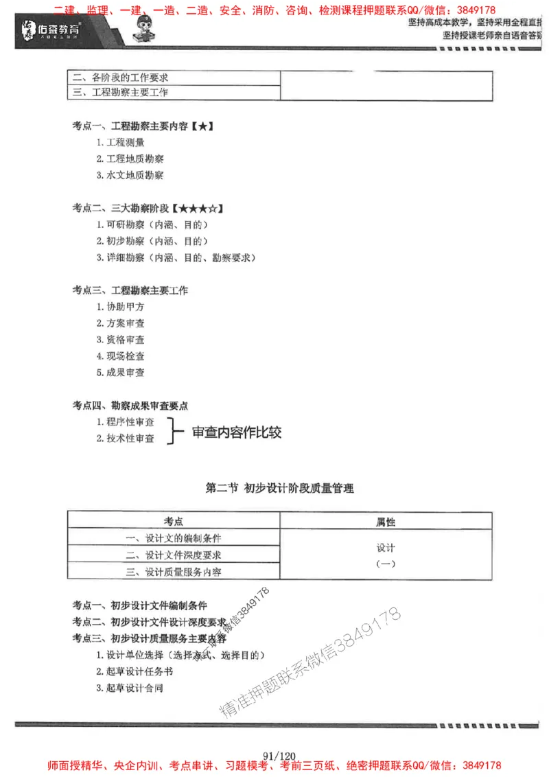 2025监理《土建控制》-YS黄皮书（闫力齐）_监理工程师_2025监理工程师_2025年监理工程师SVIP_2025年监理土建控制SVIP_01-精华文档✿电子教材✿历年真题