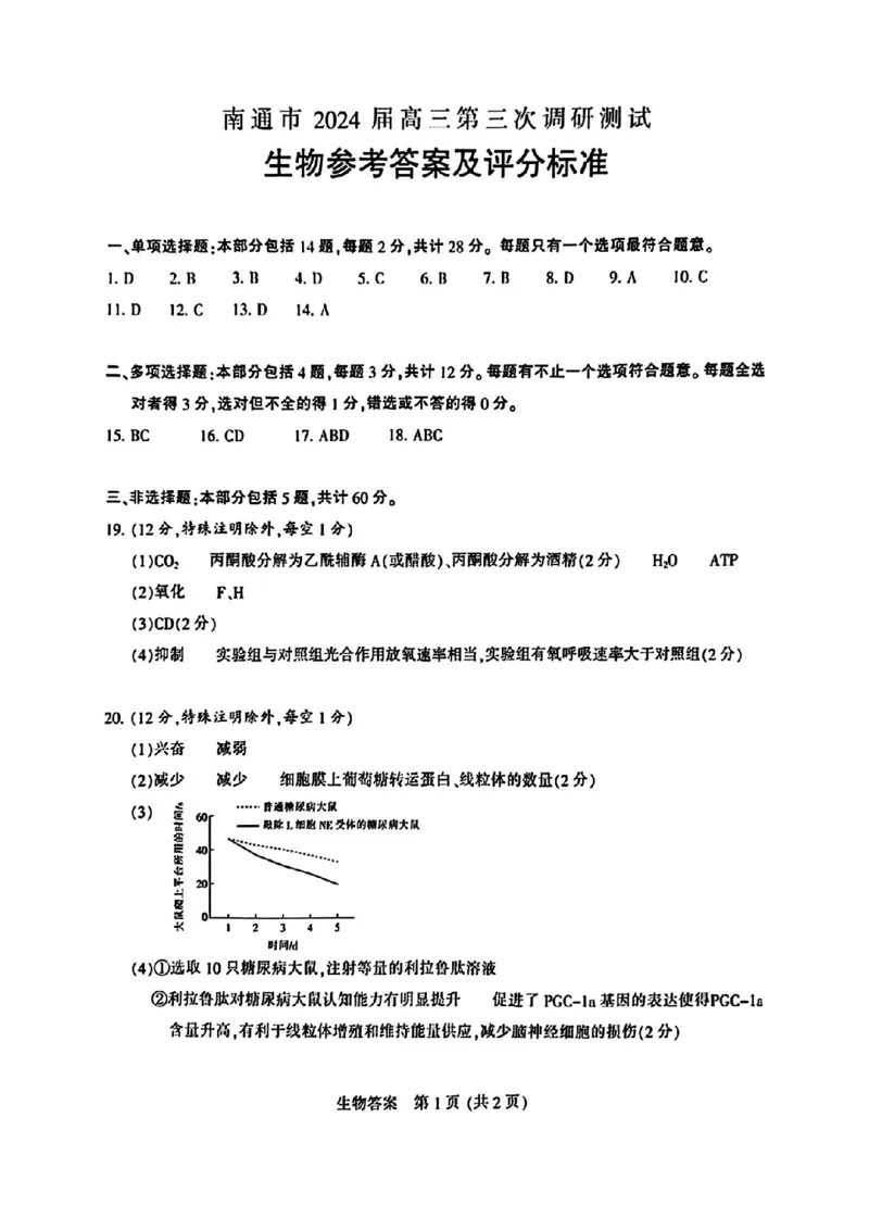 南通三模生物答案_2024年5月_01按日期_10号_2024届苏北七市高三第三次调研（南通三模）_2024届苏北七市高三第三次调研（南通三模）生物