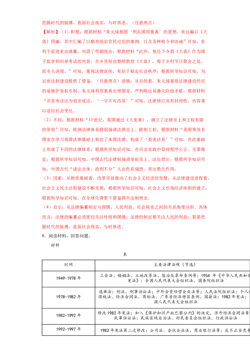 第10课当代中国的法治与精神文明建设（解析版）_E015高中全科试卷_历史试题_选修1_2.同步练习_课后培优练2023年