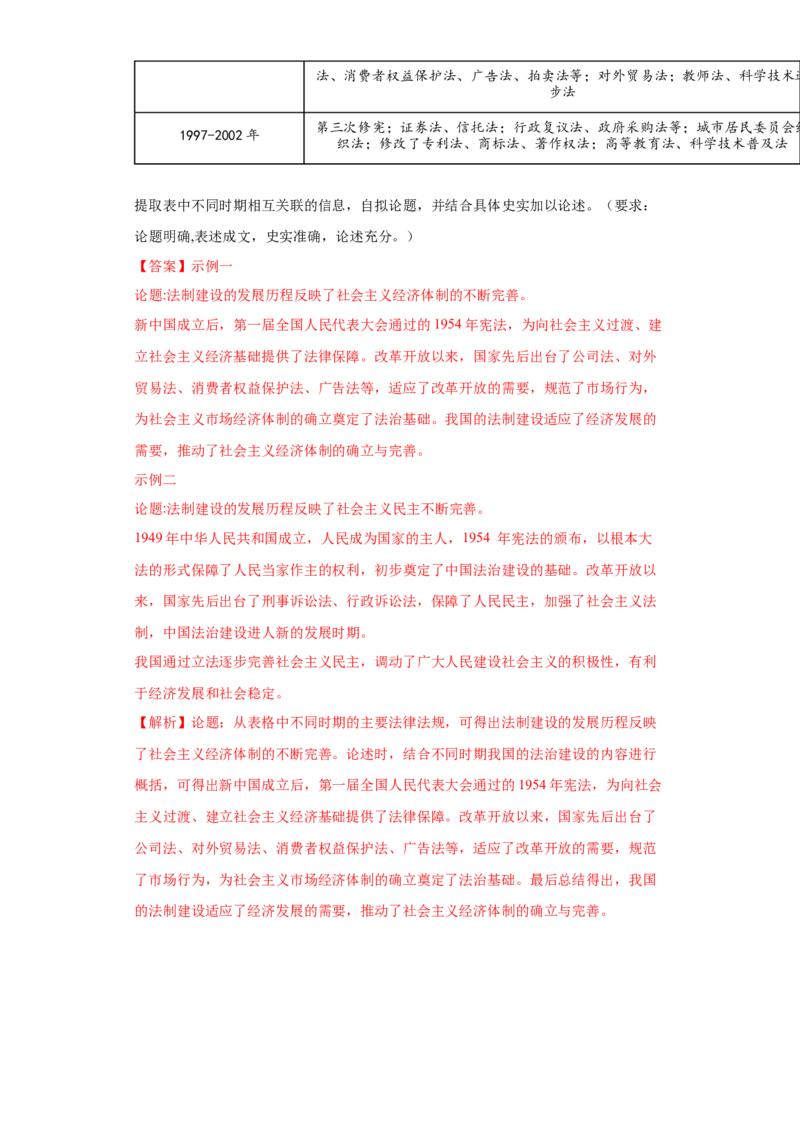 第10课当代中国的法治与精神文明建设（解析版）_E015高中全科试卷_历史试题_选修1_2.同步练习_课后培优练2023年