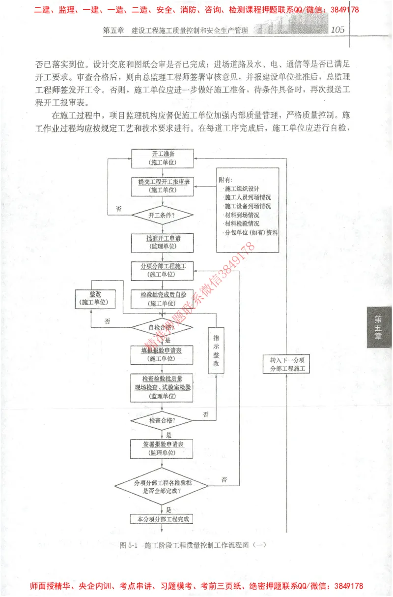 25年-土建质量控制-官方教材_监理工程师_2025监理工程师_2025年监理工程师SVIP_2025年监理土建控制SVIP_01-精华文档✿电子教材✿历年真题_01-电子教材PDF