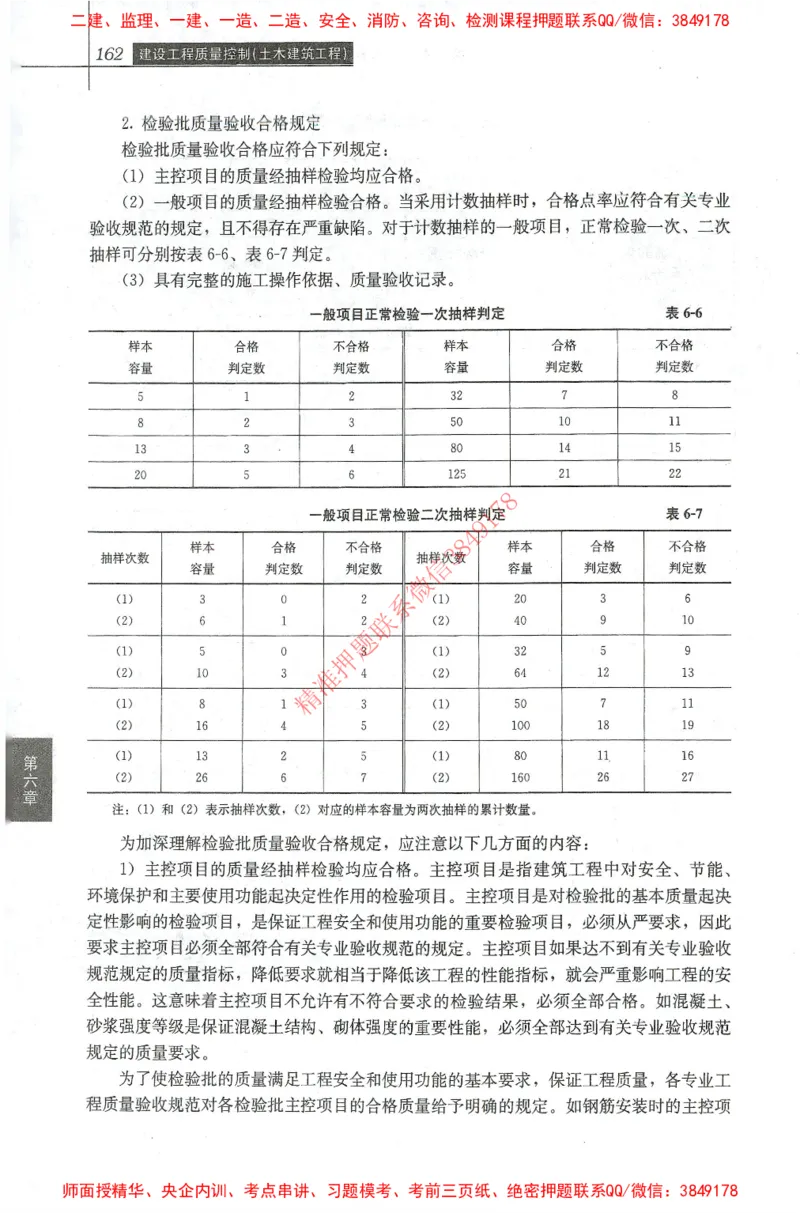 25年-土建质量控制-官方教材_监理工程师_2025监理工程师_2025年监理工程师SVIP_2025年监理土建控制SVIP_01-精华文档✿电子教材✿历年真题_01-电子教材PDF
