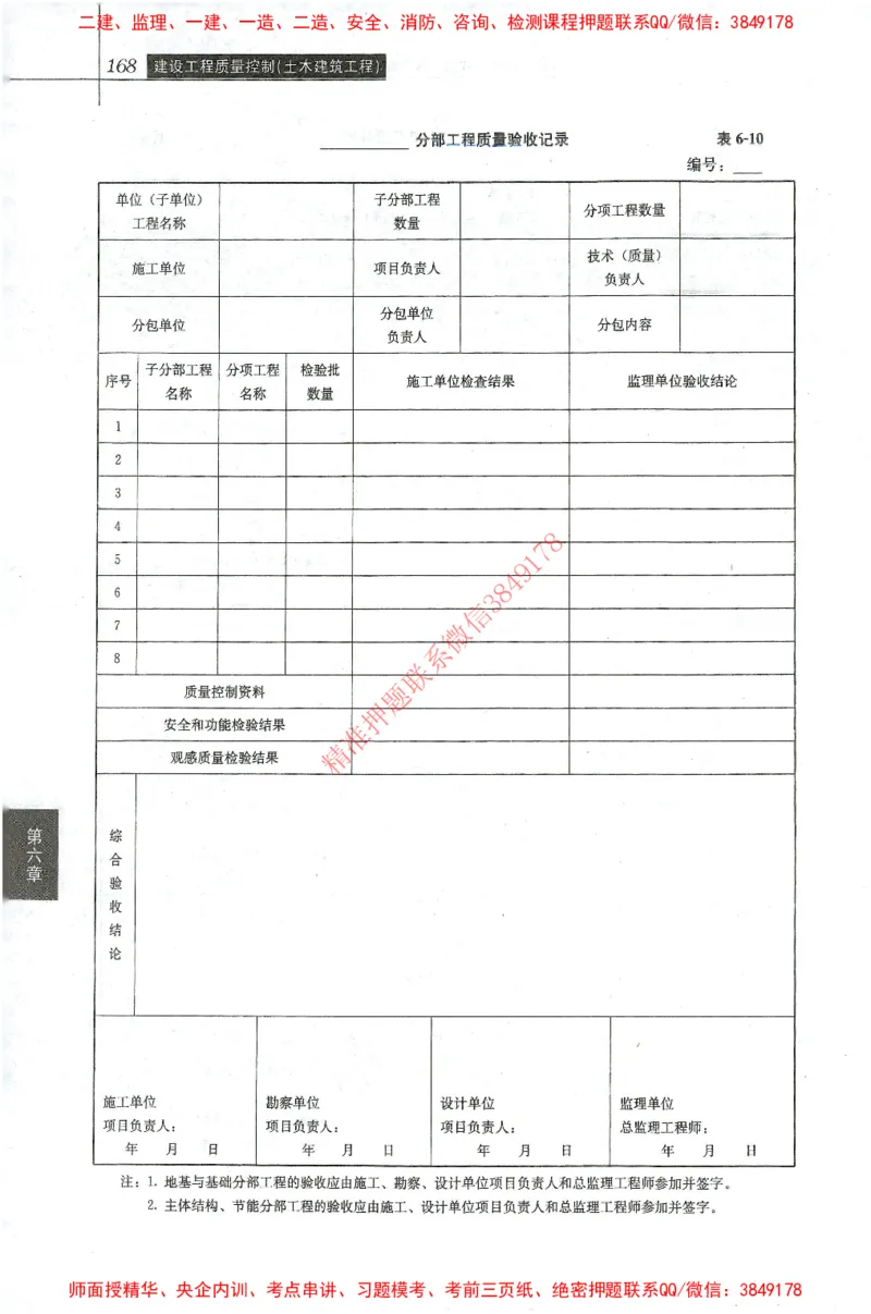 25年-土建质量控制-官方教材_监理工程师_2025监理工程师_2025年监理工程师SVIP_2025年监理土建控制SVIP_01-精华文档✿电子教材✿历年真题_01-电子教材PDF