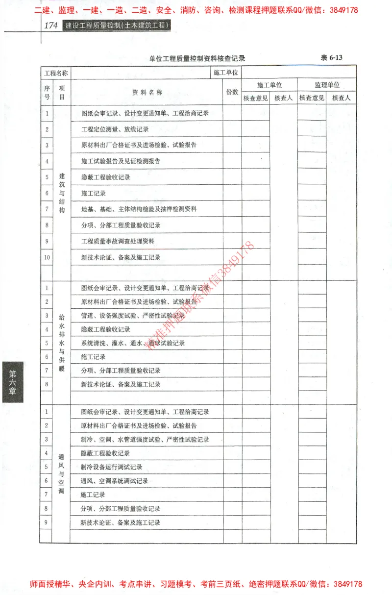 25年-土建质量控制-官方教材_监理工程师_2025监理工程师_2025年监理工程师SVIP_2025年监理土建控制SVIP_01-精华文档✿电子教材✿历年真题_01-电子教材PDF