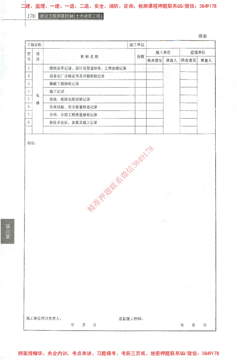 25年-土建质量控制-官方教材_监理工程师_2025监理工程师_2025年监理工程师SVIP_2025年监理土建控制SVIP_01-精华文档✿电子教材✿历年真题_01-电子教材PDF