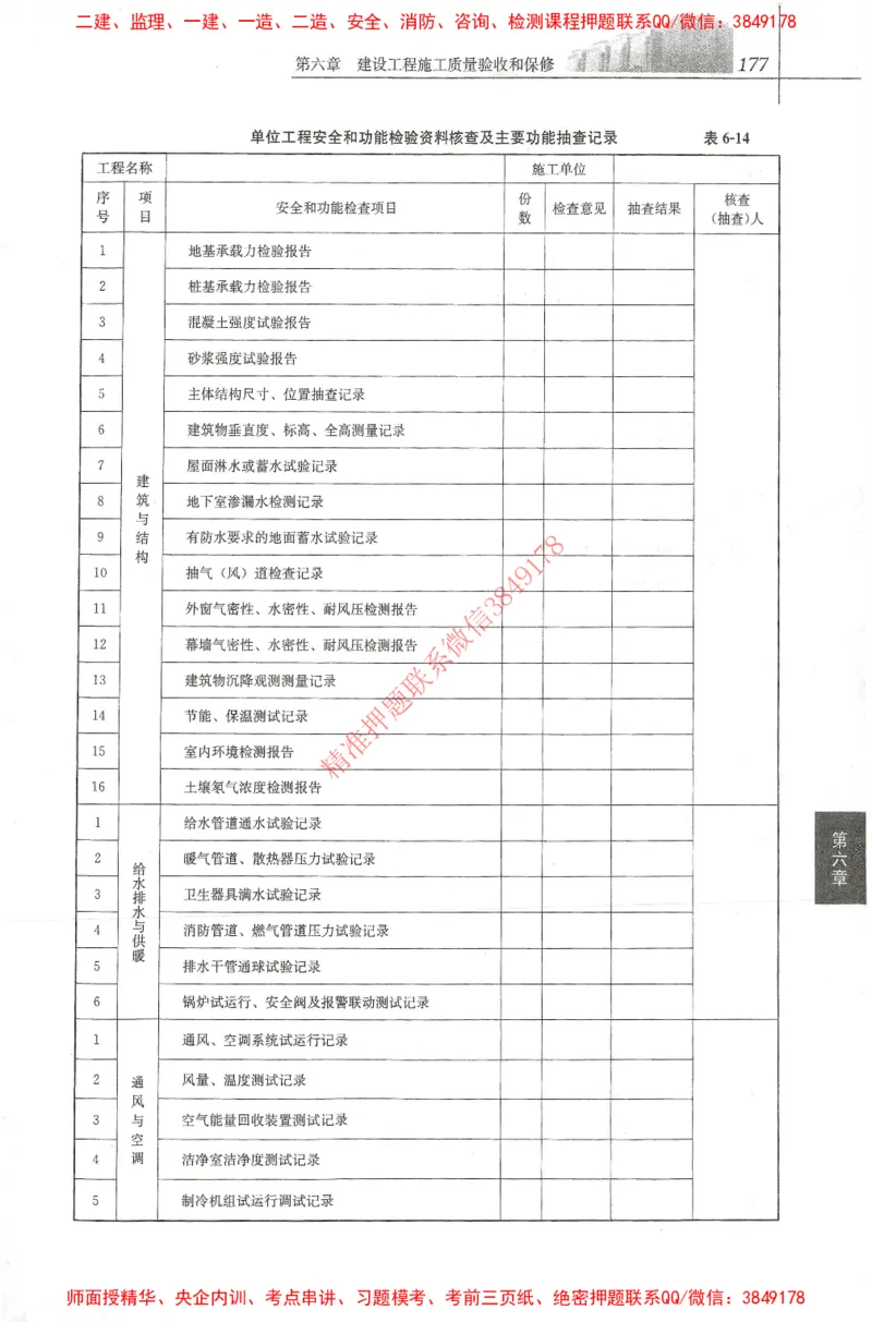 25年-土建质量控制-官方教材_监理工程师_2025监理工程师_2025年监理工程师SVIP_2025年监理土建控制SVIP_01-精华文档✿电子教材✿历年真题_01-电子教材PDF