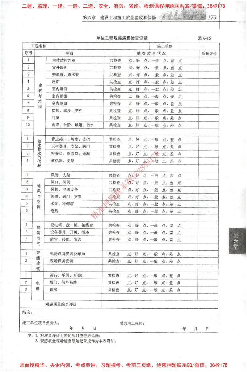 25年-土建质量控制-官方教材_监理工程师_2025监理工程师_2025年监理工程师SVIP_2025年监理土建控制SVIP_01-精华文档✿电子教材✿历年真题_01-电子教材PDF