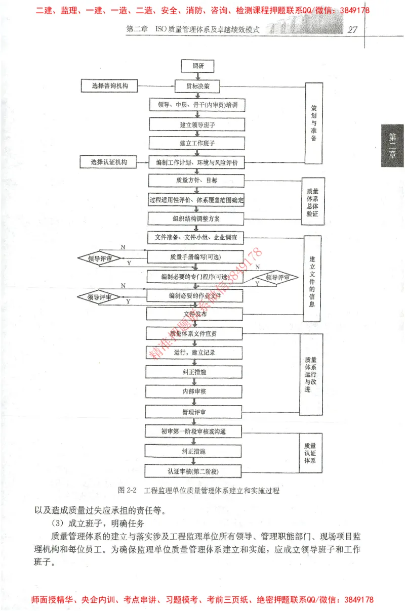 25年-土建质量控制-官方教材_监理工程师_2025监理工程师_2025年监理工程师SVIP_2025年监理土建控制SVIP_01-精华文档✿电子教材✿历年真题_01-电子教材PDF