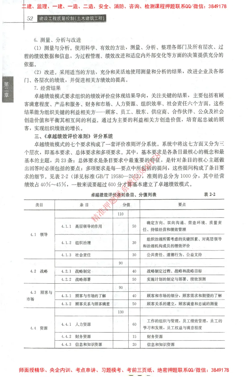 25年-土建质量控制-官方教材_监理工程师_2025监理工程师_2025年监理工程师SVIP_2025年监理土建控制SVIP_01-精华文档✿电子教材✿历年真题_01-电子教材PDF