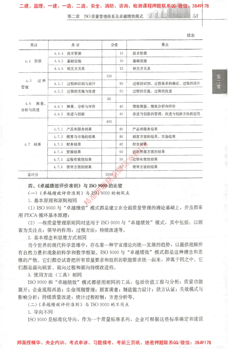25年-土建质量控制-官方教材_监理工程师_2025监理工程师_2025年监理工程师SVIP_2025年监理土建控制SVIP_01-精华文档✿电子教材✿历年真题_01-电子教材PDF
