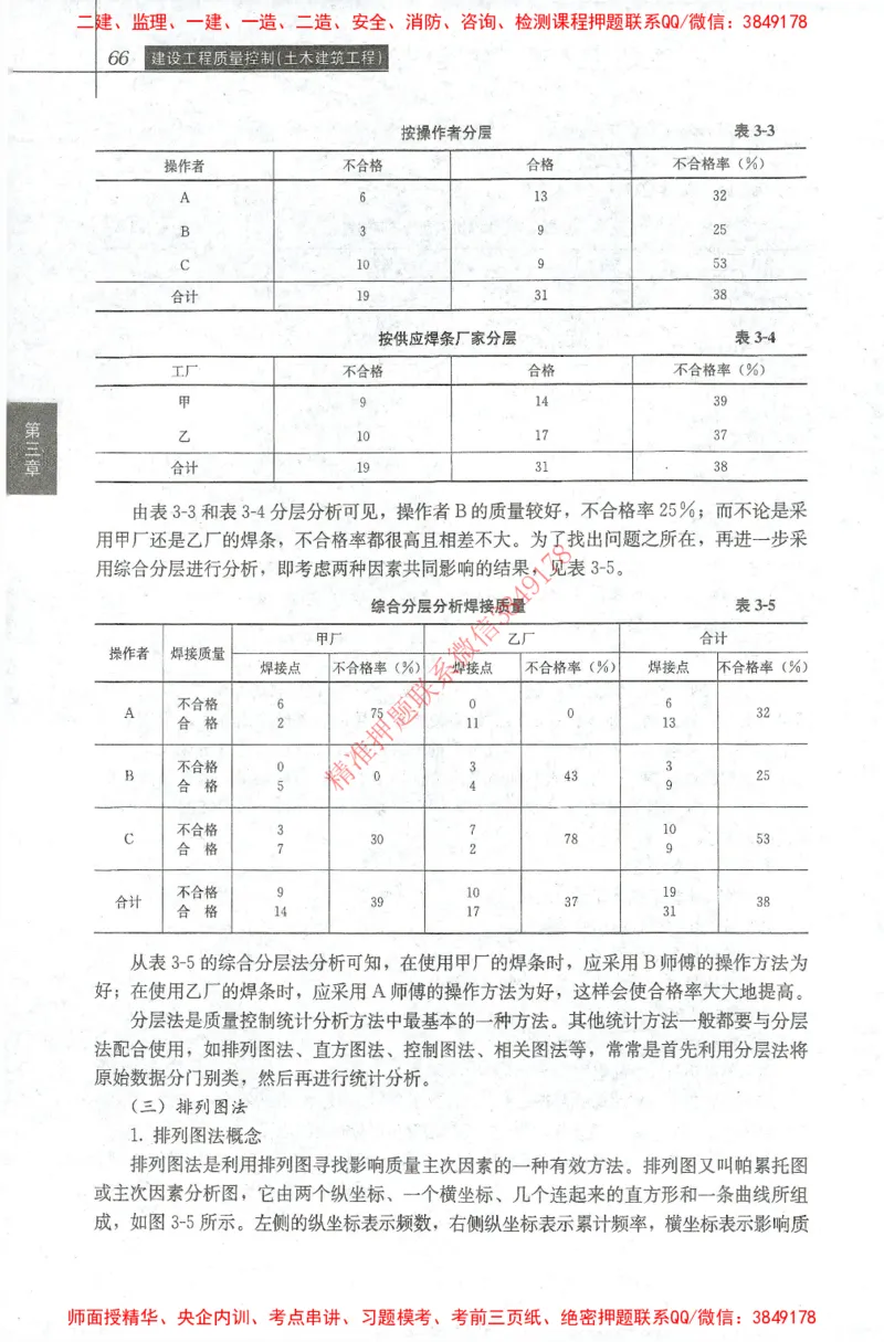 25年-土建质量控制-官方教材_监理工程师_2025监理工程师_2025年监理工程师SVIP_2025年监理土建控制SVIP_01-精华文档✿电子教材✿历年真题_01-电子教材PDF