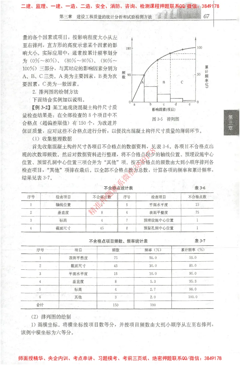 25年-土建质量控制-官方教材_监理工程师_2025监理工程师_2025年监理工程师SVIP_2025年监理土建控制SVIP_01-精华文档✿电子教材✿历年真题_01-电子教材PDF