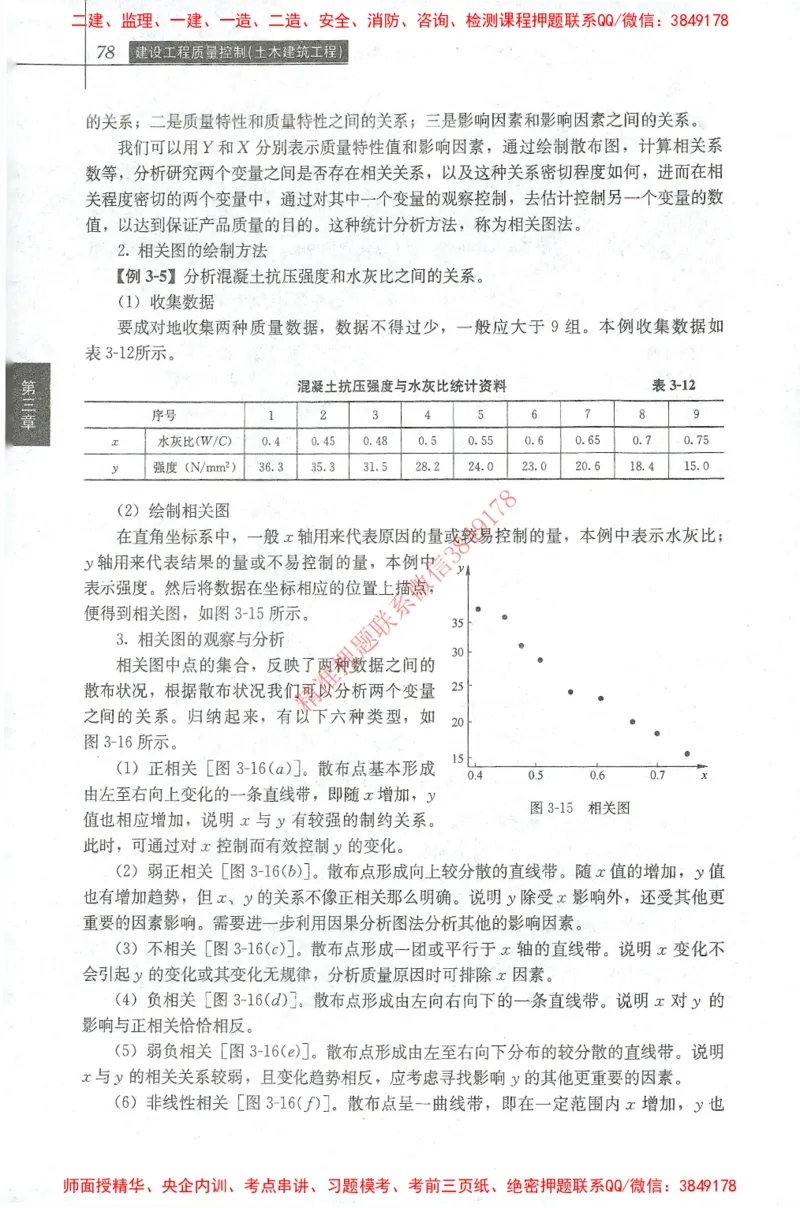25年-土建质量控制-官方教材_监理工程师_2025监理工程师_2025年监理工程师SVIP_2025年监理土建控制SVIP_01-精华文档✿电子教材✿历年真题_01-电子教材PDF