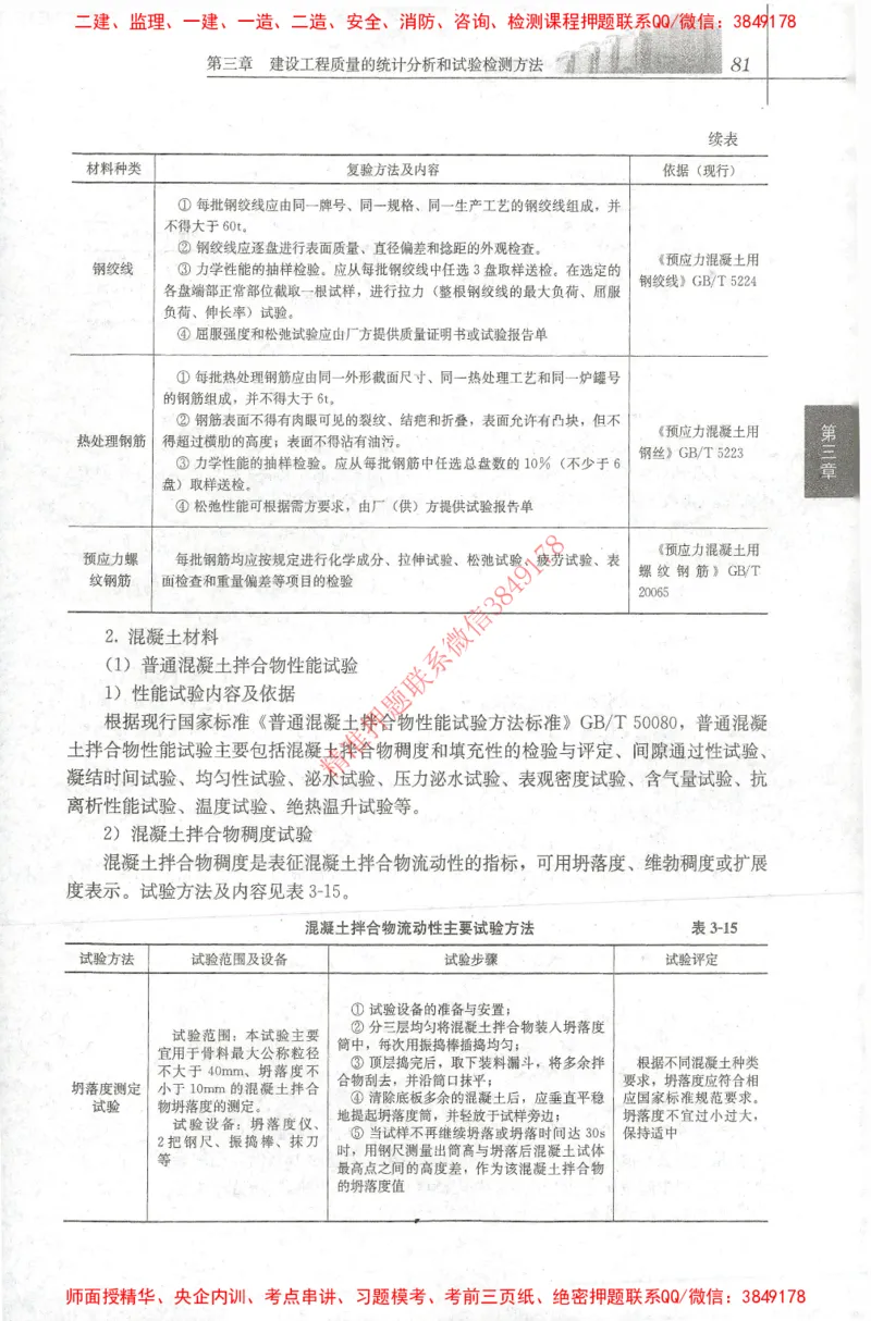 25年-土建质量控制-官方教材_监理工程师_2025监理工程师_2025年监理工程师SVIP_2025年监理土建控制SVIP_01-精华文档✿电子教材✿历年真题_01-电子教材PDF