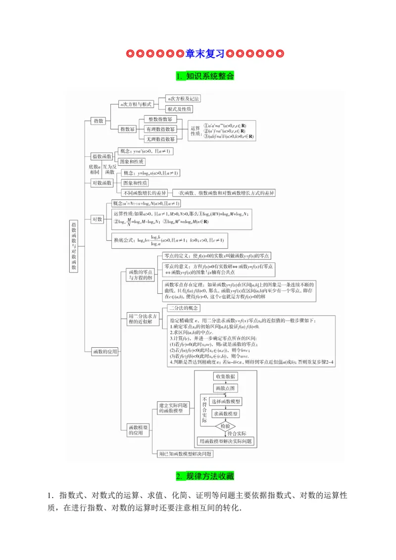 专题17指数函数与对数函数（知识梳理）-高一数学单元复习（人教A版2019必修第一册）_E015高中全科试卷_数学试题_必修1_01.单元测试_单元测试（第一套）