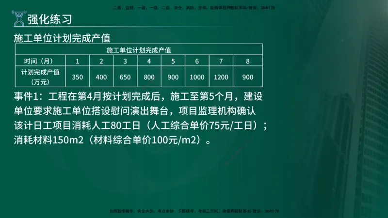 2025年监理《案例（土木）》冲刺密训（在线版）_监理工程师_2025监理工程师_2025年监理工程师SVIP_2025年监理土建案例SVIP_04-冲刺串讲✿考点强化✿小灶集训_讲义