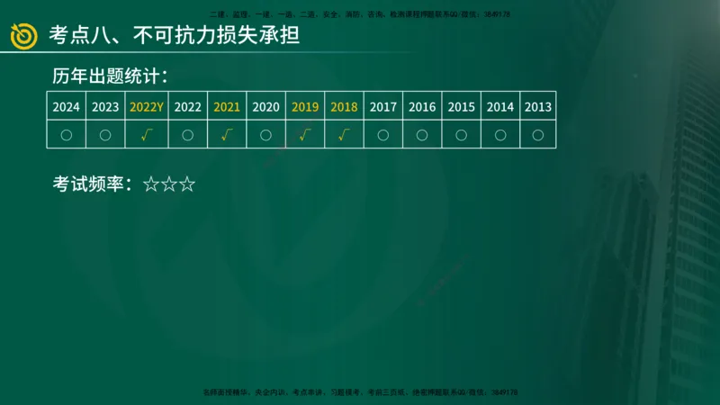 2025年监理《案例（土木）》冲刺密训（在线版）_监理工程师_2025监理工程师_2025年监理工程师SVIP_2025年监理土建案例SVIP_04-冲刺串讲✿考点强化✿小灶集训_讲义
