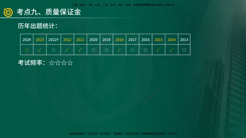 2025年监理《案例（土木）》冲刺密训（在线版）_监理工程师_2025监理工程师_2025年监理工程师SVIP_2025年监理土建案例SVIP_04-冲刺串讲✿考点强化✿小灶集训_讲义