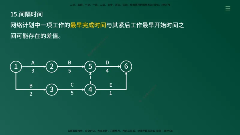 2025年监理《案例（土木）》冲刺密训（在线版）_监理工程师_2025监理工程师_2025年监理工程师SVIP_2025年监理土建案例SVIP_04-冲刺串讲✿考点强化✿小灶集训_讲义
