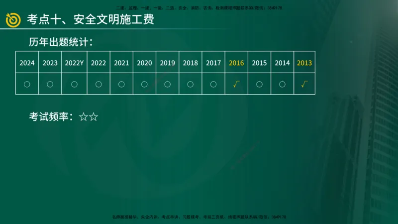 2025年监理《案例（土木）》冲刺密训（在线版）_监理工程师_2025监理工程师_2025年监理工程师SVIP_2025年监理土建案例SVIP_04-冲刺串讲✿考点强化✿小灶集训_讲义
