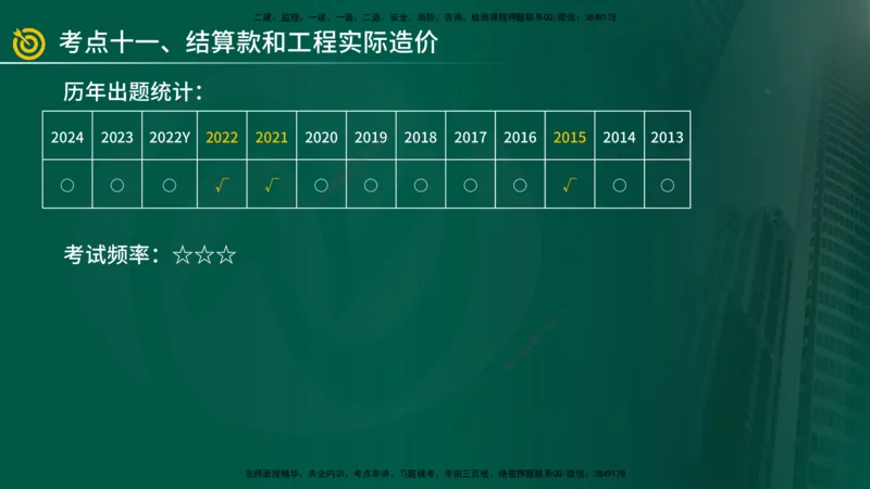 2025年监理《案例（土木）》冲刺密训（在线版）_监理工程师_2025监理工程师_2025年监理工程师SVIP_2025年监理土建案例SVIP_04-冲刺串讲✿考点强化✿小灶集训_讲义