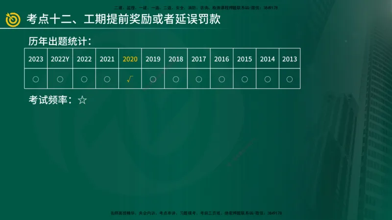 2025年监理《案例（土木）》冲刺密训（在线版）_监理工程师_2025监理工程师_2025年监理工程师SVIP_2025年监理土建案例SVIP_04-冲刺串讲✿考点强化✿小灶集训_讲义