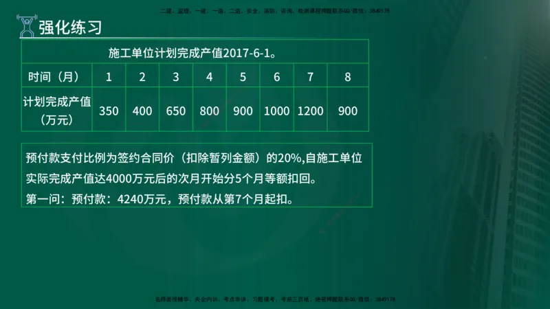 2025年监理《案例（土木）》冲刺密训（在线版）_监理工程师_2025监理工程师_2025年监理工程师SVIP_2025年监理土建案例SVIP_04-冲刺串讲✿考点强化✿小灶集训_讲义