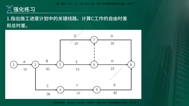 2025年监理《案例（土木）》冲刺密训（在线版）_监理工程师_2025监理工程师_2025年监理工程师SVIP_2025年监理土建案例SVIP_04-冲刺串讲✿考点强化✿小灶集训_讲义