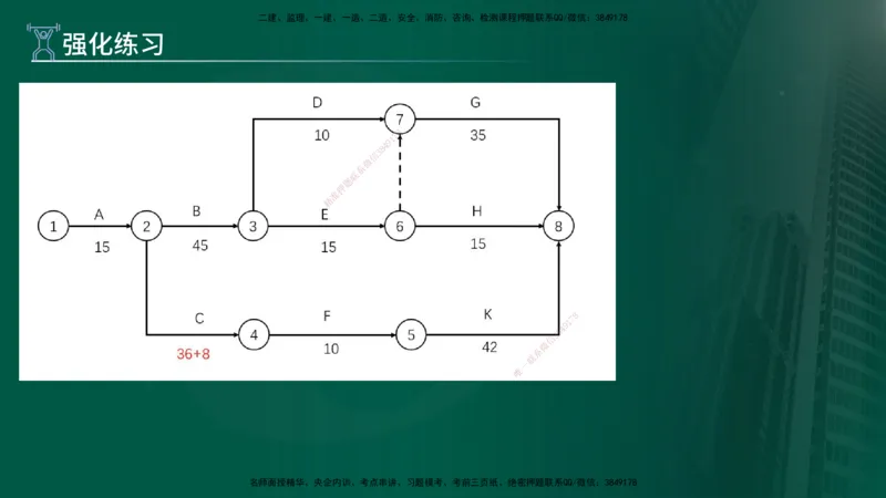 2025年监理《案例（土木）》冲刺密训（在线版）_监理工程师_2025监理工程师_2025年监理工程师SVIP_2025年监理土建案例SVIP_04-冲刺串讲✿考点强化✿小灶集训_讲义