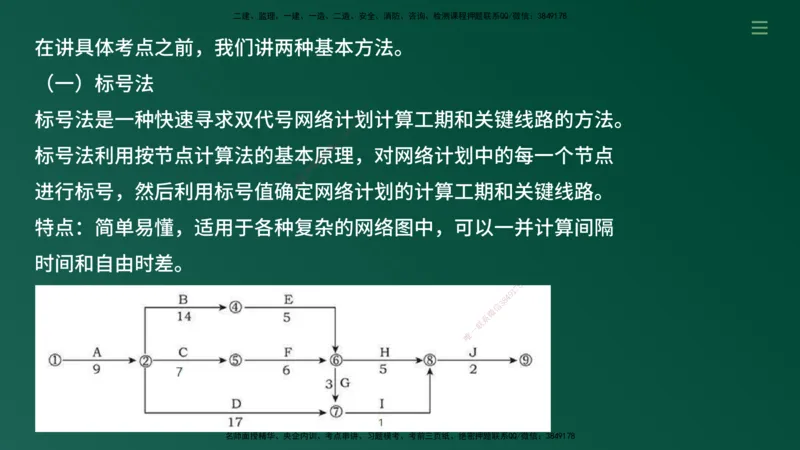 2025年监理《案例（土木）》冲刺密训（在线版）_监理工程师_2025监理工程师_2025年监理工程师SVIP_2025年监理土建案例SVIP_04-冲刺串讲✿考点强化✿小灶集训_讲义
