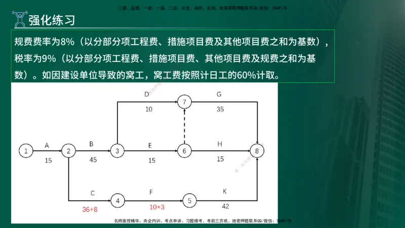 2025年监理《案例（土木）》冲刺密训（在线版）_监理工程师_2025监理工程师_2025年监理工程师SVIP_2025年监理土建案例SVIP_04-冲刺串讲✿考点强化✿小灶集训_讲义